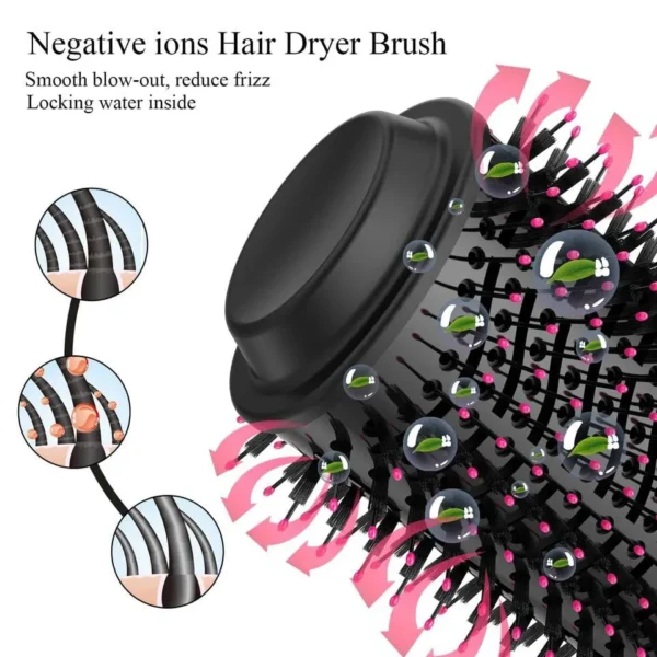 Rotating blow dryer brush