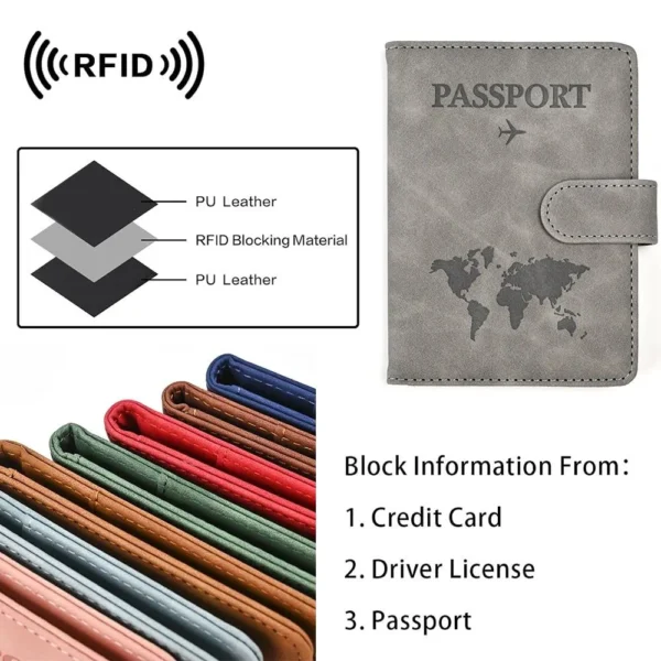 Passport holder with RFID protection