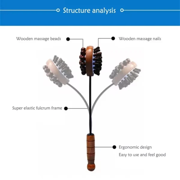 Double-head percussion massager