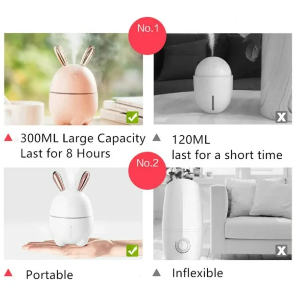 Portable humidifier with night light