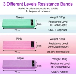 Non-slip workout bands