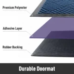 rubber backed entryway mat