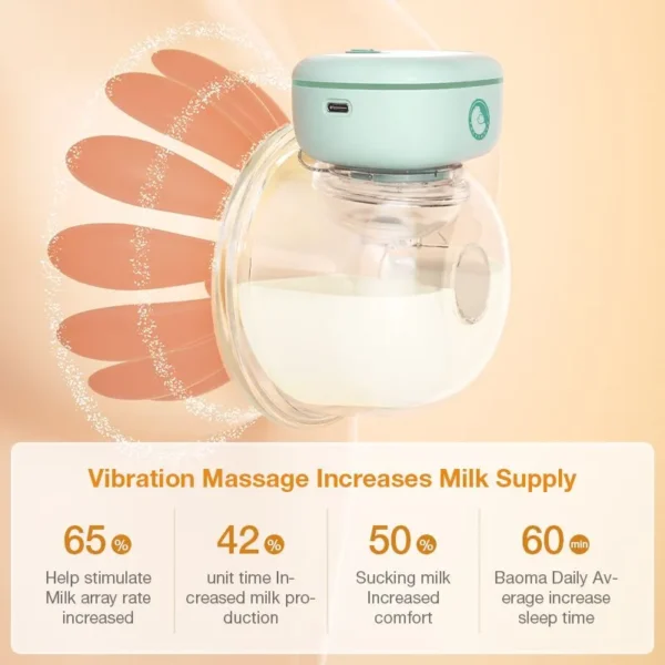 Portable breast pump for moms