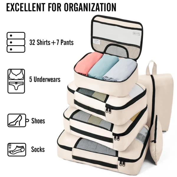 Travel packing cubes Kenya