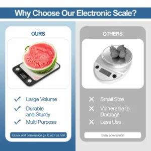 digital kitchen scale Kenya
